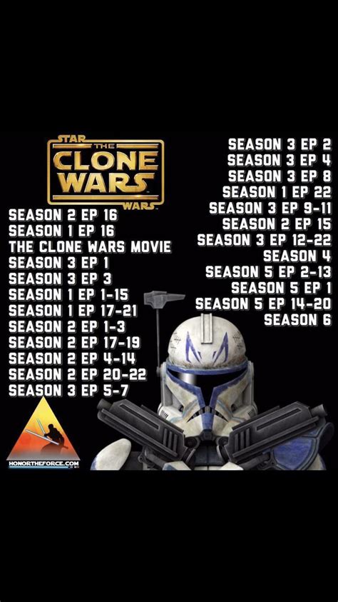 what is the correct order to watch clone wars|star wars clone viewing order.